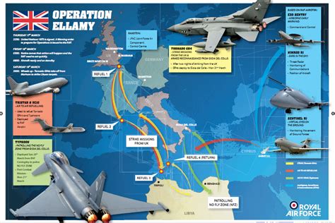 Operation Odyssey Dawn explained (Day 7) - The Aviationist