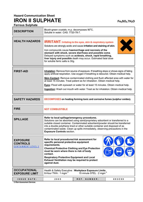 iron ii sulphate - Risk Assessment Services