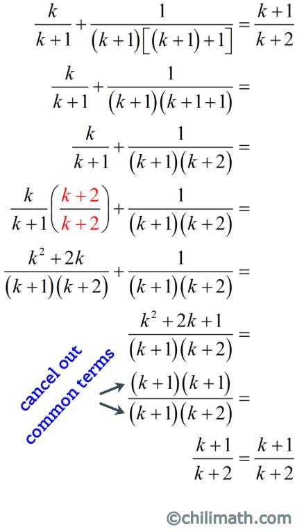 Induction Examples