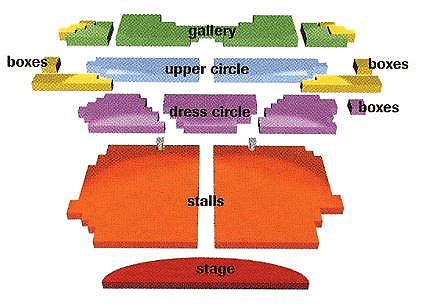 Buxton Opera House | Seating Plan, view the seating chart for the Buxton Opera House