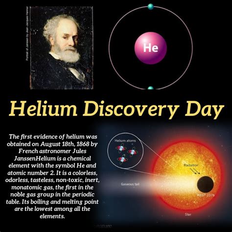 helium discovery day Template | PosterMyWall