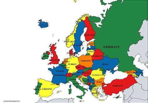 European countries as European countries of most similar population (except themselves) : r/europe
