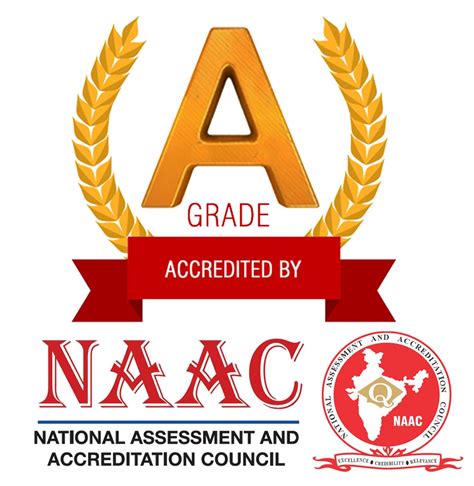 NAAC ‘A’ Grade Accredited Institution | Geethanjali