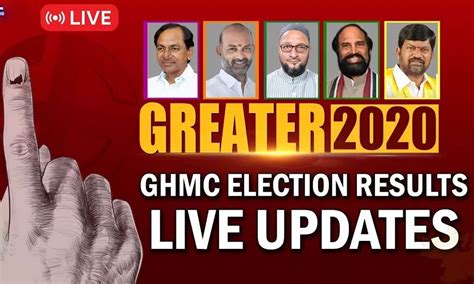 GHMC Election Results 2020 Live Updates: TRS wins 55 seats, BJP 48, AIMIM 44