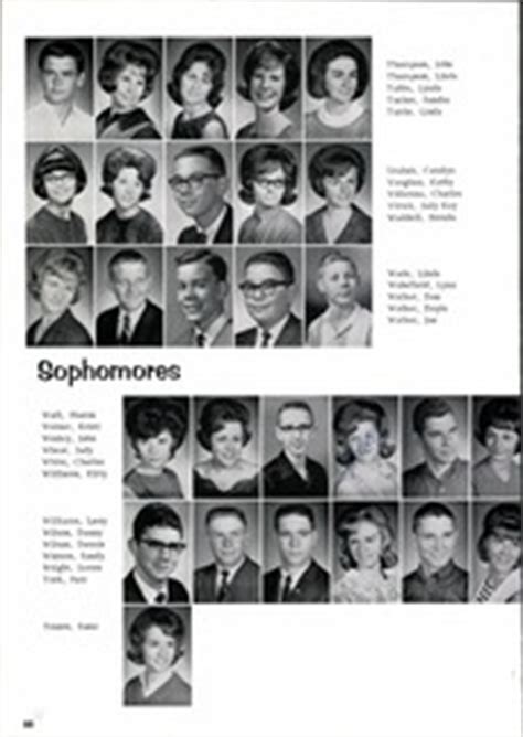 Temple High School - Cotton Blossom Yearbook (Temple, TX), Class of ...