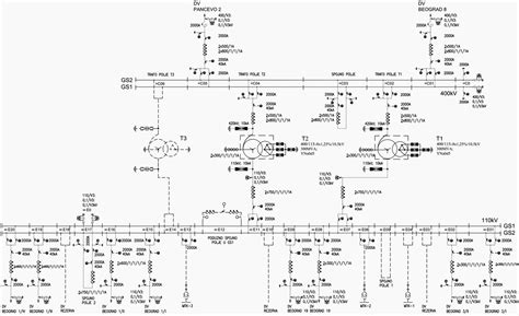 7 design diagrams that HV substation engineer MUST understand | EEP