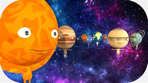 Learn The Solar System For Kids| Fun Learning for Kids| By Mammao - YouTube