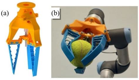 Sensors | Free Full-Text | Comparison of Different Technologies for Soft Robotics Grippers