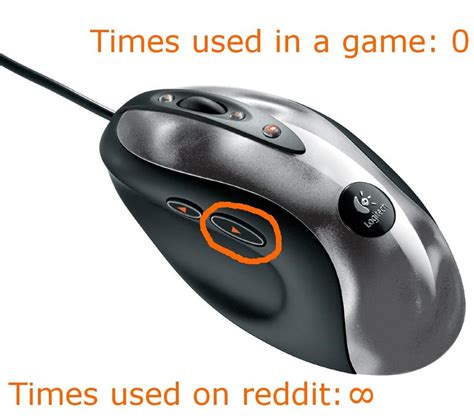 How I use gaming mouse buttons. : pics