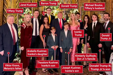 How Trump Family Christmas Photo Reveals Barron Ready for New Public Role: Source - Vo Truong ...