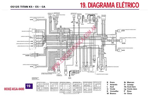 Honda Cg 125 Cdi Wiring Diagram