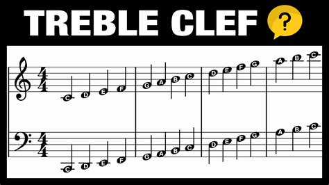 Treble Clef Note Names (Quick Guide) – Professional Composers