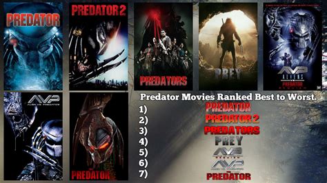 Predator Movies Ranked by Dave79freeman on DeviantArt