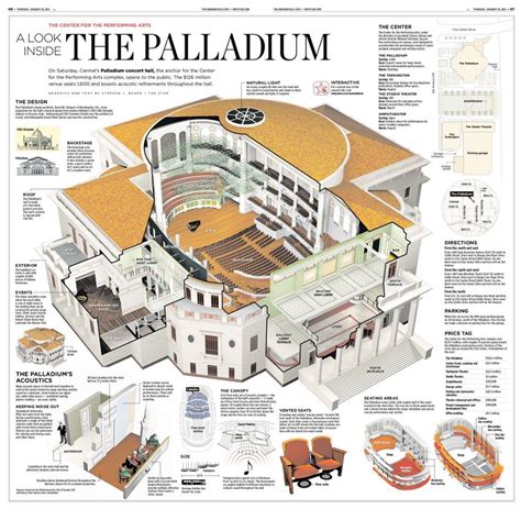 Palladium Seating Chart Carmel