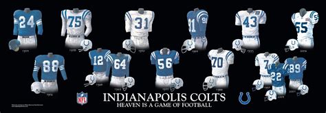 Indianapolis Colts Uniform and Team History | Heritage Uniforms and Jerseys