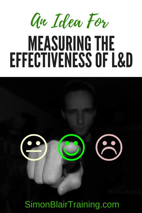 Simon Blair: An Idea for Measuring the Effectiveness of L&D