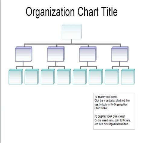 Org Chart Editable Template