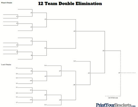 Printable 12 Team Bracket