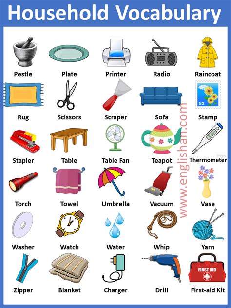 100+ Household Items Names In English • Englishan