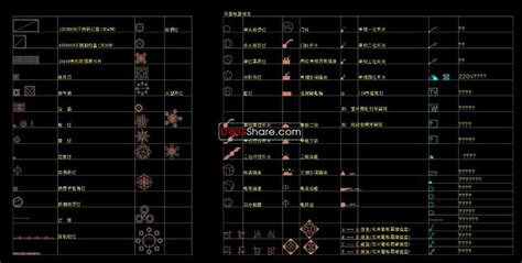 6.Electrical-symbols Cad Blocks free download | Cad blocks free, Electrical symbols, Cad blocks