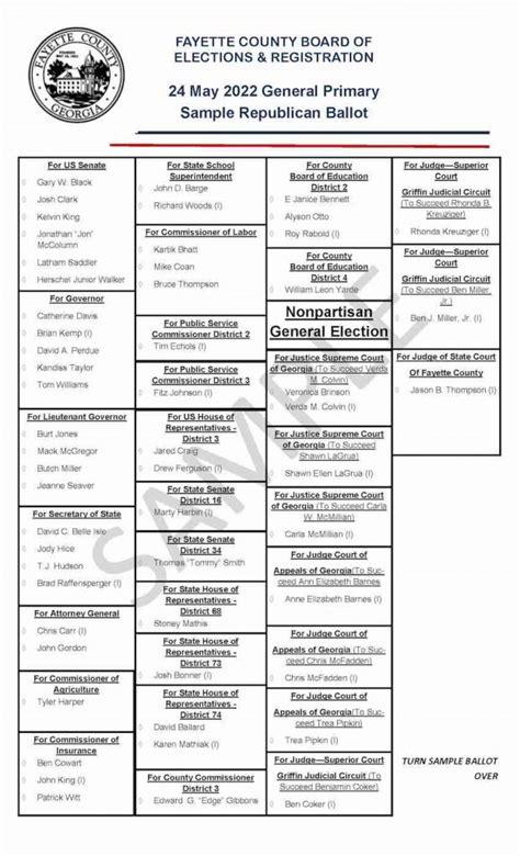Early voting underway in Fayette County — Here are sample ballots - The ...