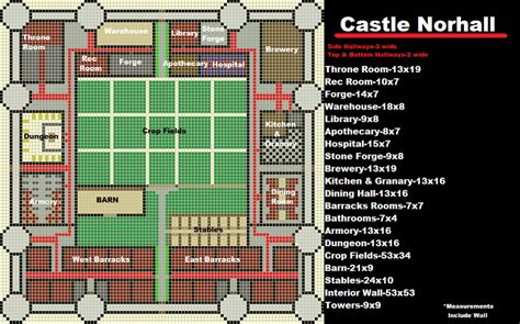 Castle Norhall-Medieval Playthrough Blueprint : RimWorld