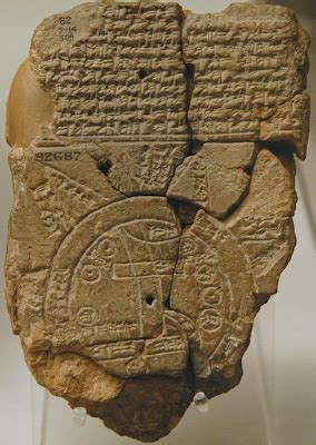 Paseando por la Historia: El mapa babilónico