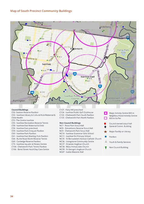 South Precinct | Community Infrastructure Plan | Shaping Banyule