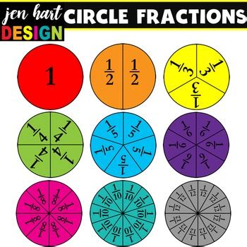 Fractions Clipart Set {Circles} by Jen Hart Design | TpT