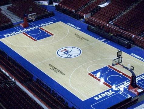 NBA Basketball Courts | Connor Sports | Connor Sports New