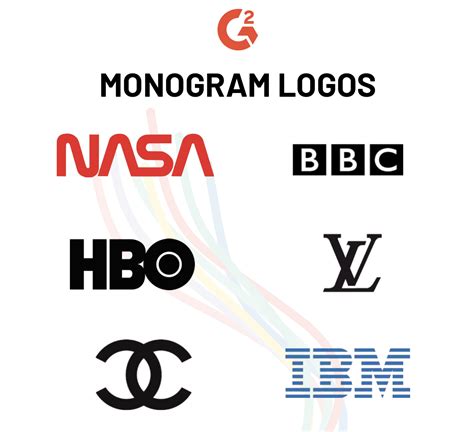 The 3 Types of Logos: A Method to the Madness