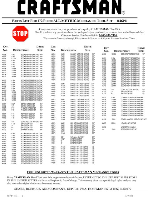 Craftsman 172 Piece All Metric Mechanics Tool Set Contents List