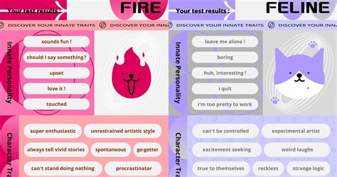 Viral 'Innate Personality Traits' Quiz From Taiwan Is Trending