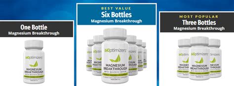 Magnesium Breakthrough Ingredients, Side Effects + Dosage (Stop)