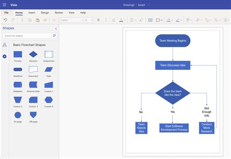 Microsoft Visio cheat sheet: How to get started | Computerworld