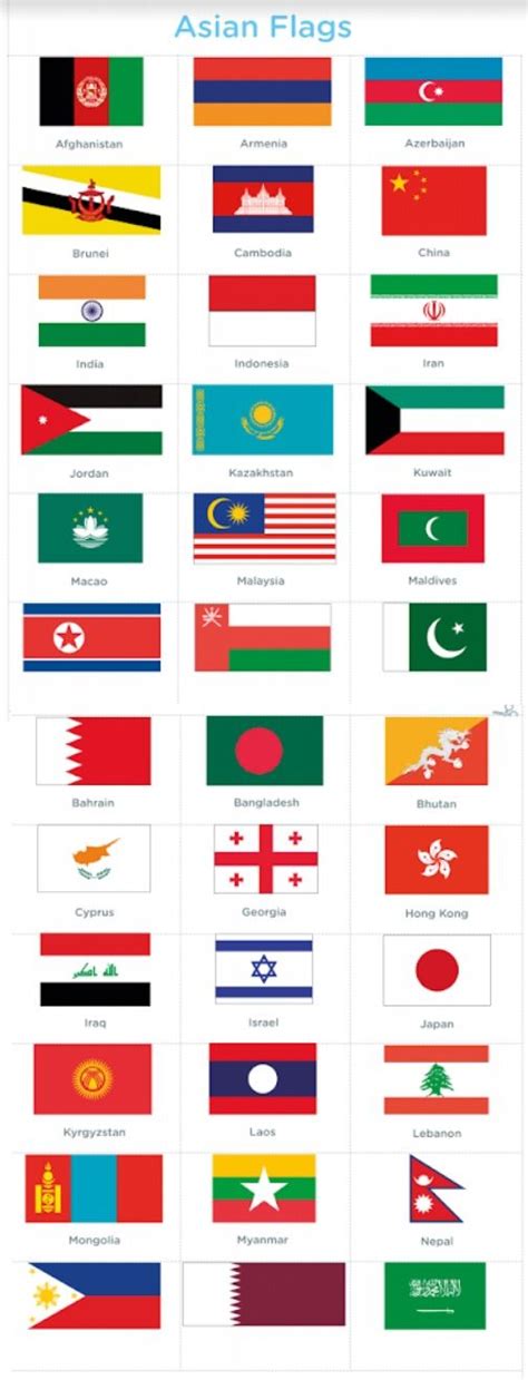 Best Printable Flags Of Different Countries Printablee Com | Sexiz Pix