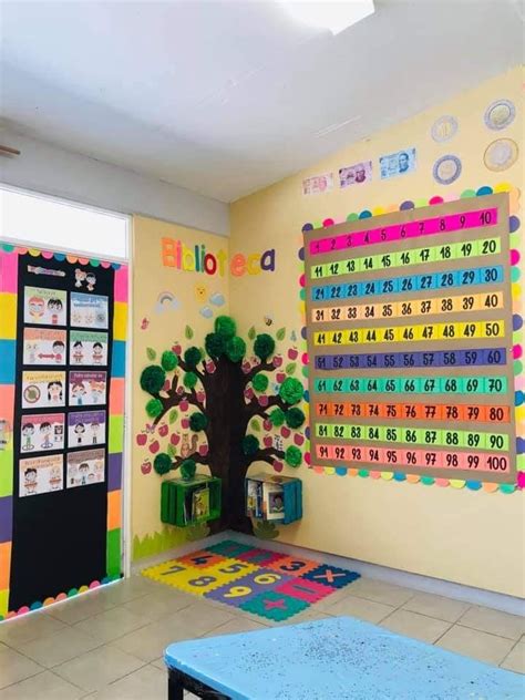 Elementary Classroom Themes, Preschool Classroom Decor, Diy Classroom ...