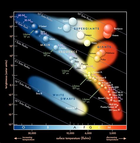 Above the Cloud: Pianeti "terrestri" vicino a noi. "Solo" ... 40 anni luce