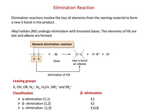 Elimination Reaction Definition Examples Mechanism And Applications - Riset