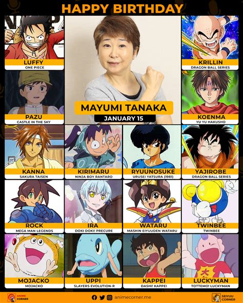 Happy 68th birthday to the voice of Krillin, Yajirobe and Uranai Baba, Tanaka Mayumi! : r/dbz