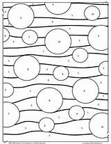 Slope Intercept Form Coloring Activity / 8th Grade Math sketch template