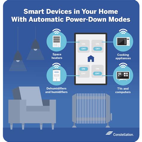 Smart Home Energy Saving Tips and Devices | Constellation