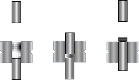 Stages of tablet compression | Download Scientific Diagram