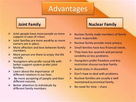 compare and contrast between nuclear family and joint family Social Science - 9220763 ...