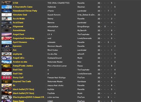 √100以上 osu mania 4k maps for beginners 229691-Osu mania beatmaps for ...