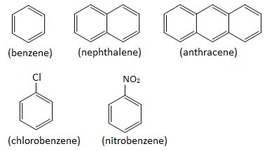 Aromatic Compounds - Structure, Preparation, Properties and Uses of ...