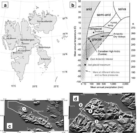 Figure A1: Location and climate of study areas on Svalbard. (a) Map of ...