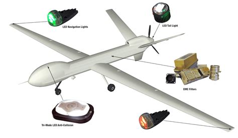 UAV Applications | Oxley Group Lighting & Electronics
