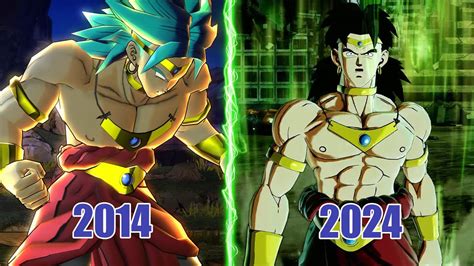 DBZ Broly Transformations (2004 - 2024) - YouTube