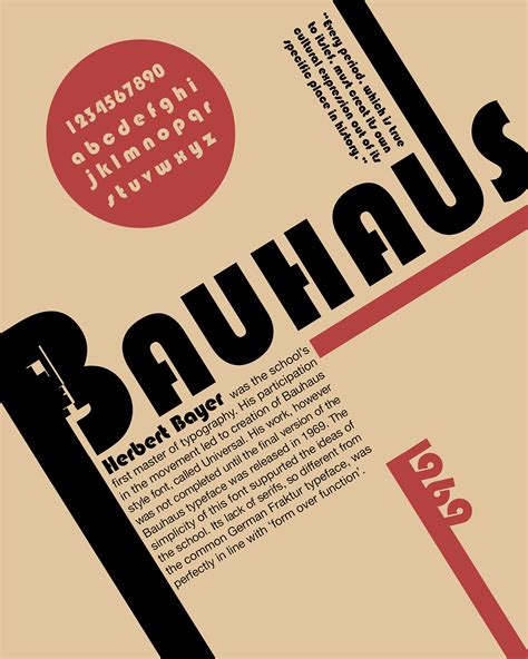 marjan mossadeghian - Bauhaus Poster